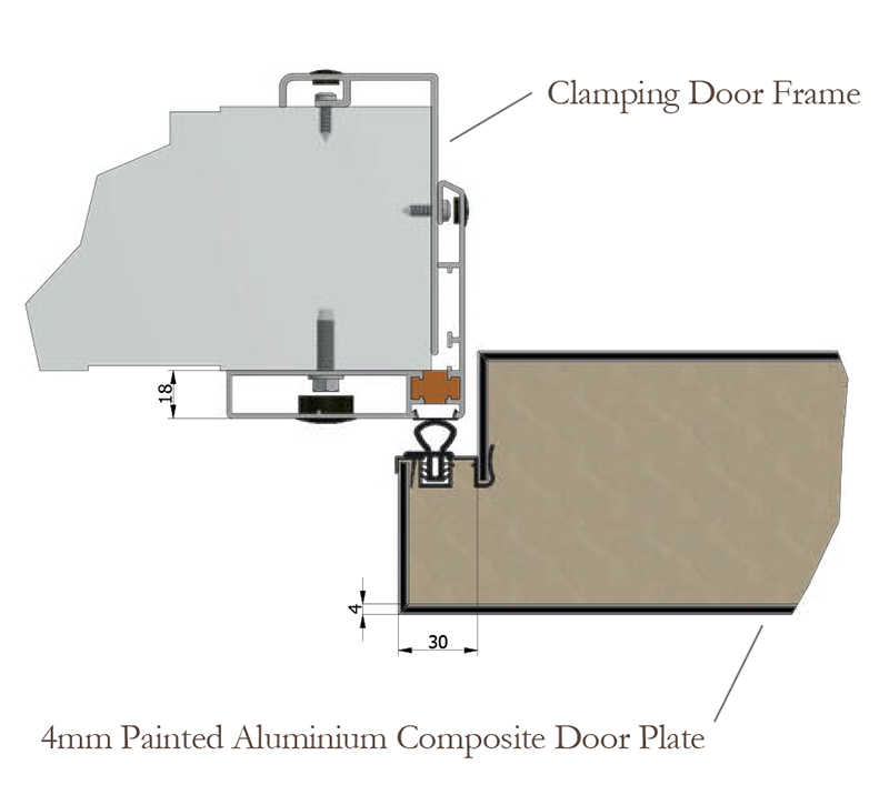 painted aluminium composite door plate